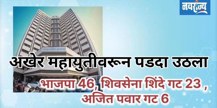 अखेर महायुतीवरून पडदा उठला