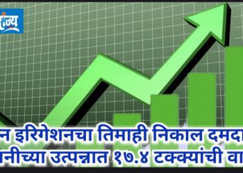 जैन इरिगेशनचा तिमाही निकाल दमदार !