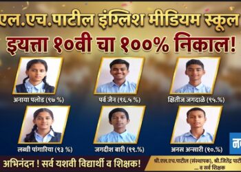 एल. एच. पाटील इंग्लिश मीडियम स्कूलचा इयत्ता १० वीचा १०० टक्के निकाल