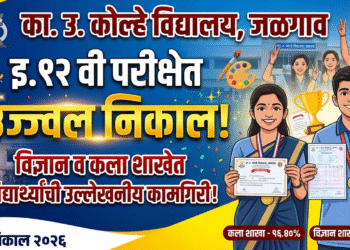 का.उ. कोल्हे विदयालयाचे इ.१२वीच्या परीक्षेत यश “