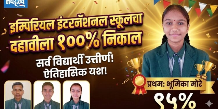 इम्पिरियल इंटरनॅशनल स्कूलचा दहावीला १००% निकाल; भूमिका मोरे ९५% गुणांसह प्रथम