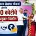 विकसित भारत रोजगार योजना’ अंतर्गत २,४०० कोटींचे प्रोत्साहन अनुदान वितरित