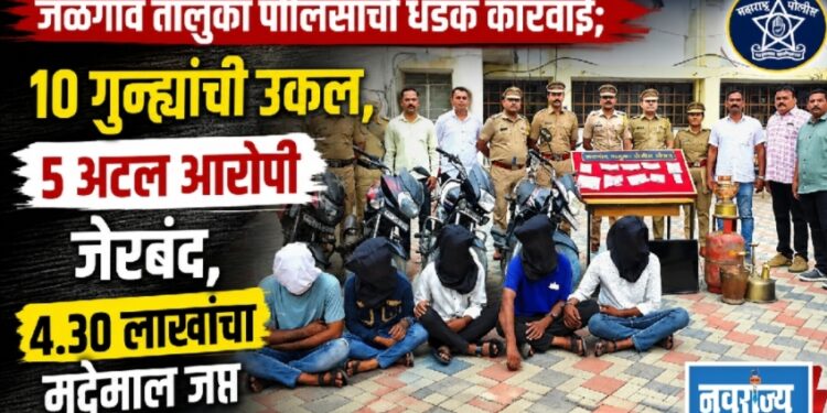 जळगाव तालुका पोलिसांची धडक कारवाई; १० गुन्ह्यांची उकल, ५ अट्टल आरोपी जेरबंद, ४.३० लाखांचा मुद्देमाल जप्त