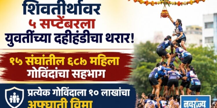 शिवतीर्थावर ५ सप्टेंबरला युवतींच्या दहीहंडीचा थरार!